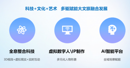 數字科技賦能新文旅 專訪棱鏡全息陳小龍談數字內容制作服務